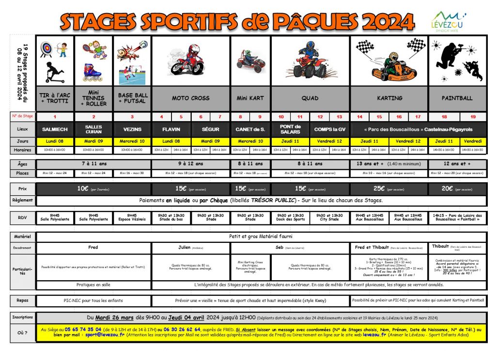 Stages Sportifs Paques 2024 Lévézou Aveyron